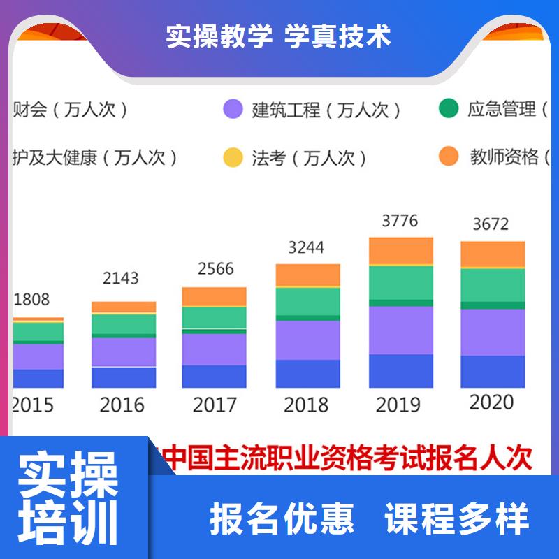 成人教育加盟【市政二级建造师】师资力量强