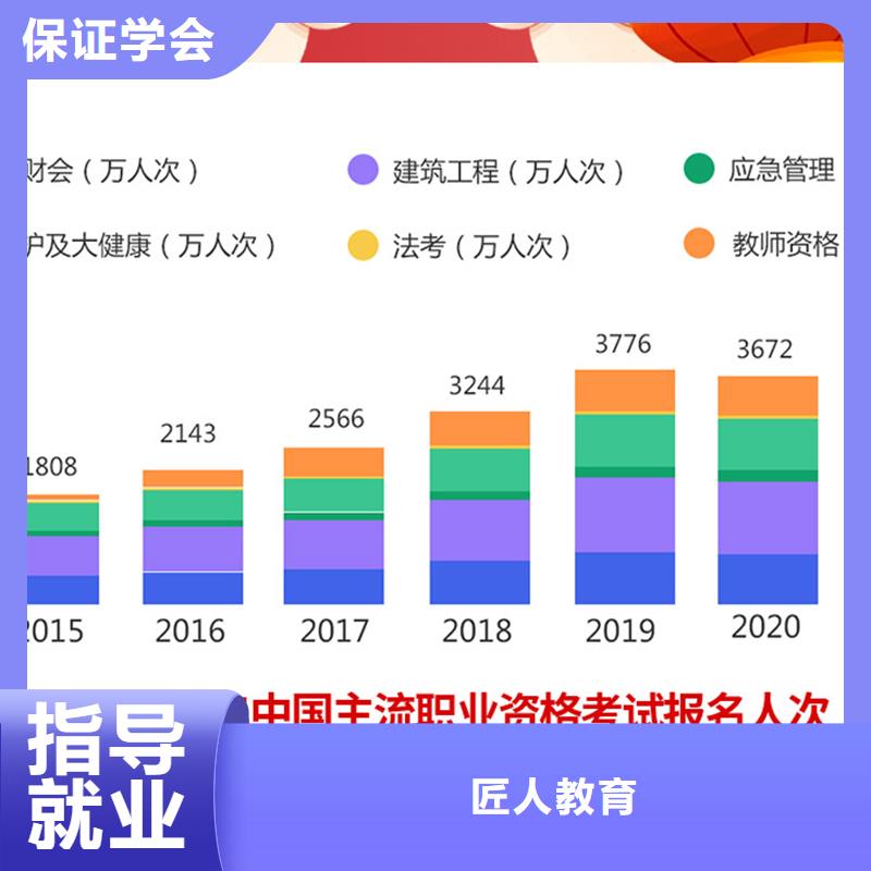 成人教育加盟二建培训技能+学历