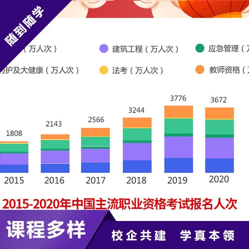 成人教育加盟消防工程师就业不担心