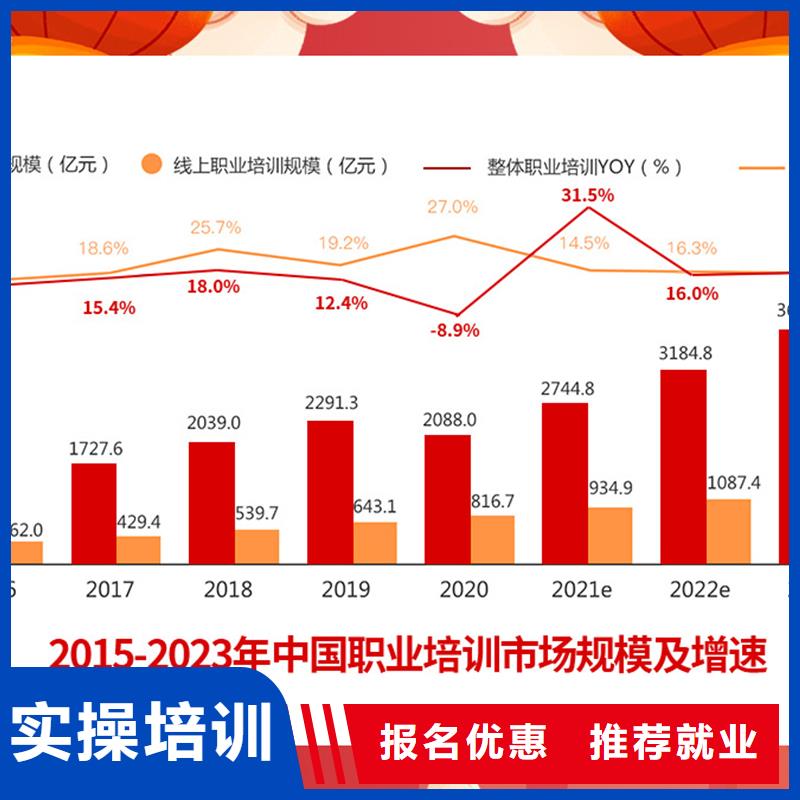 成人教育加盟市政二级建造师报考保证学会