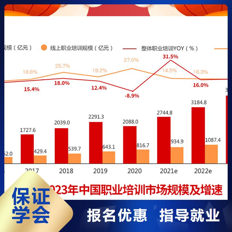 成人教育加盟建造师培训技能+学历