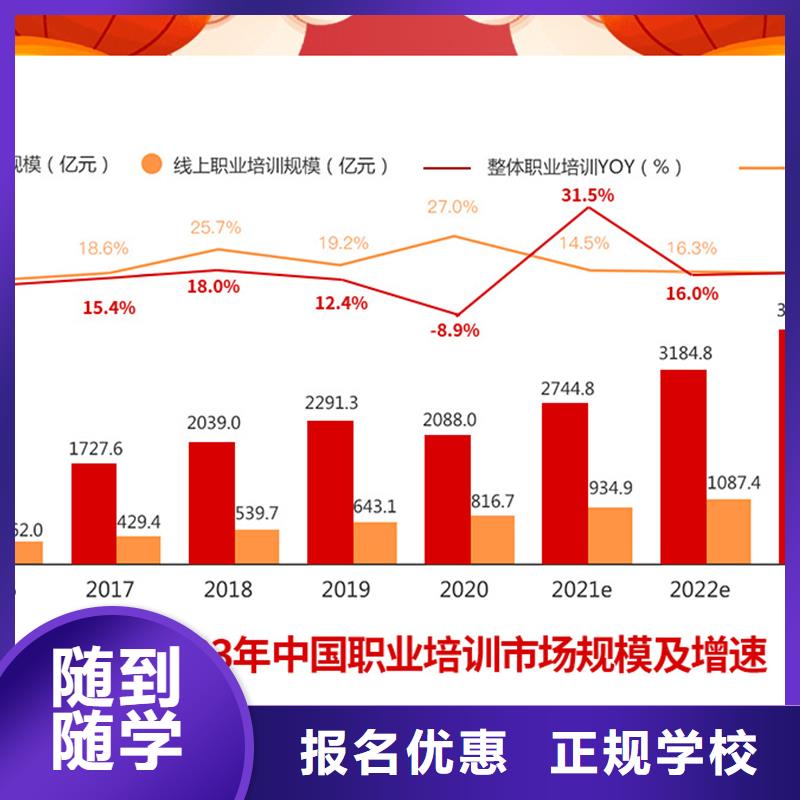 【成人教育加盟_八大员就业不担心】