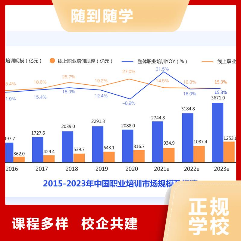 成人教育加盟建造师培训技能+学历