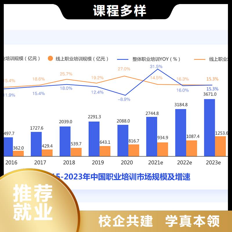 成人教育加盟市政一级建造师报考实操教学