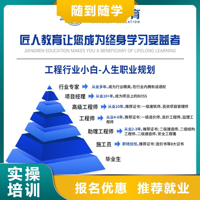 中级职称-一级建造师保证学会