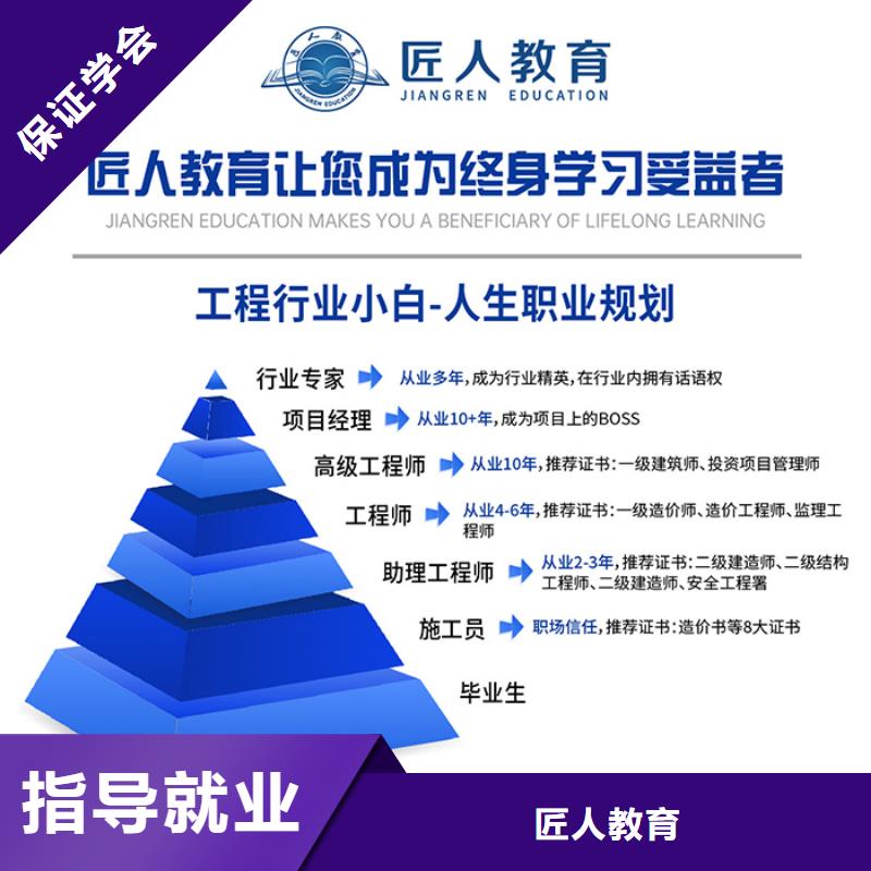 中级职称,市政二级建造师技能+学历