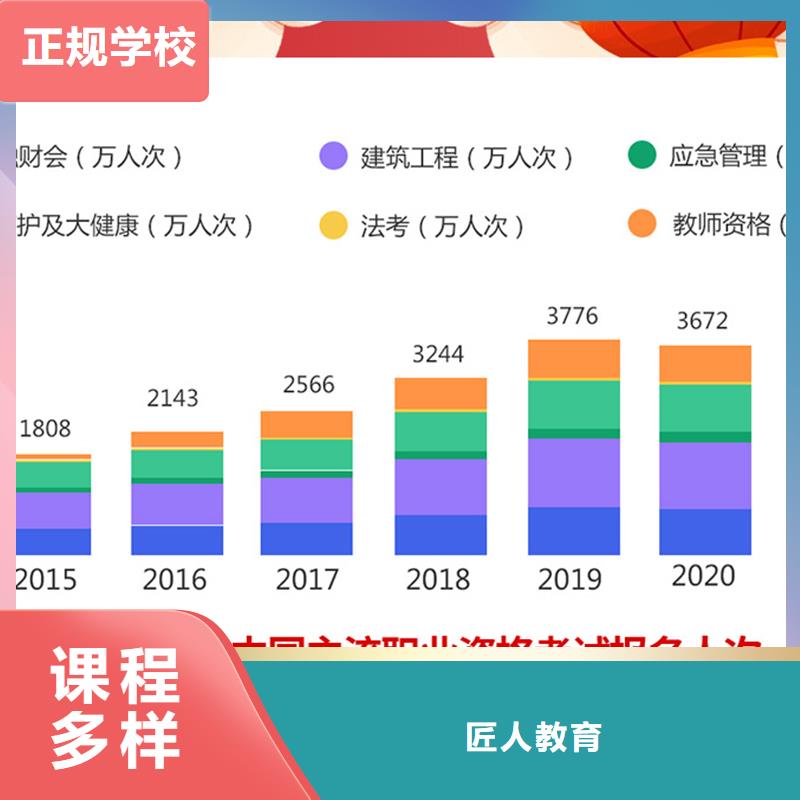 经济师建筑技工学真技术