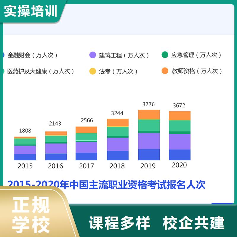 经济师_【消防工程师】推荐就业