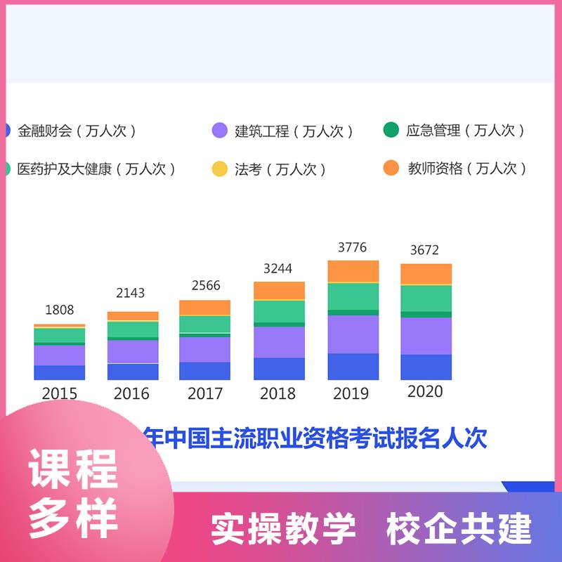 经济师三类人员就业前景好