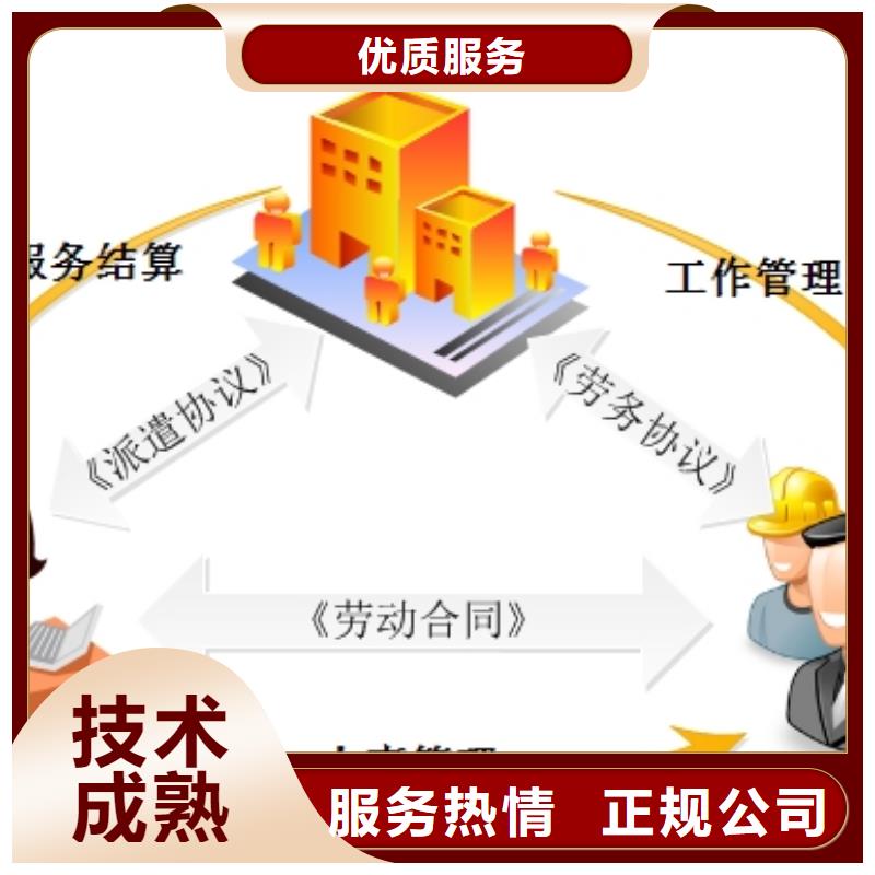 劳务派遣品质服务