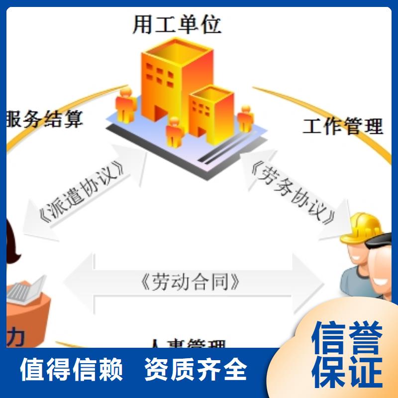 劳务派遣人事工作外包诚信经营