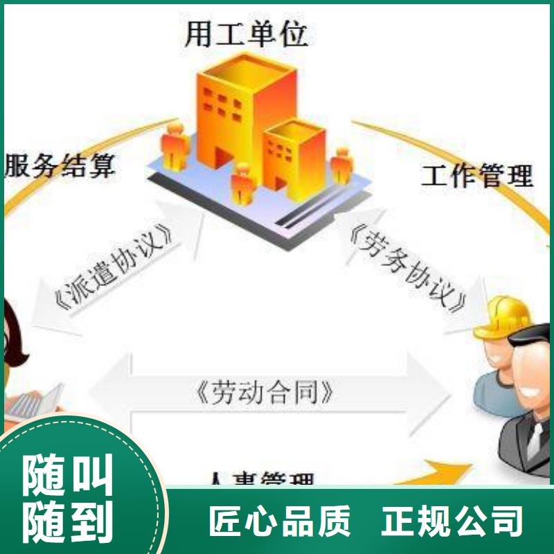 劳务派遣-劳务外派讲究信誉