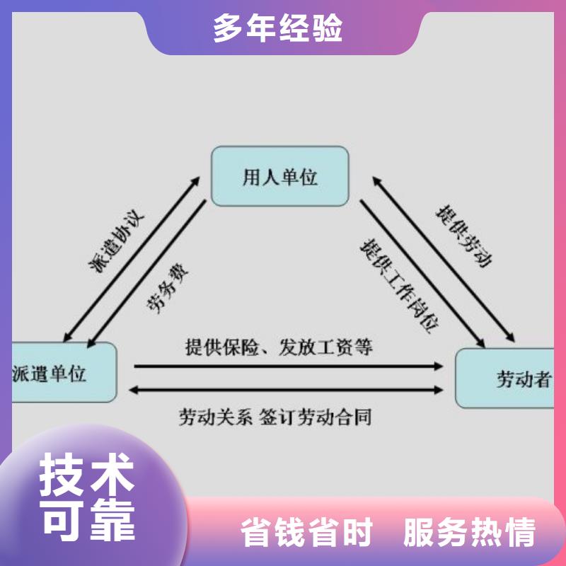 【劳务派遣】劳务资质解决方案