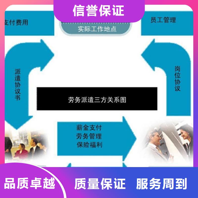 【劳务派遣】 人力资源管理解决方案