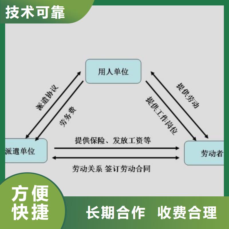 劳务派遣劳务中介公司服务热情