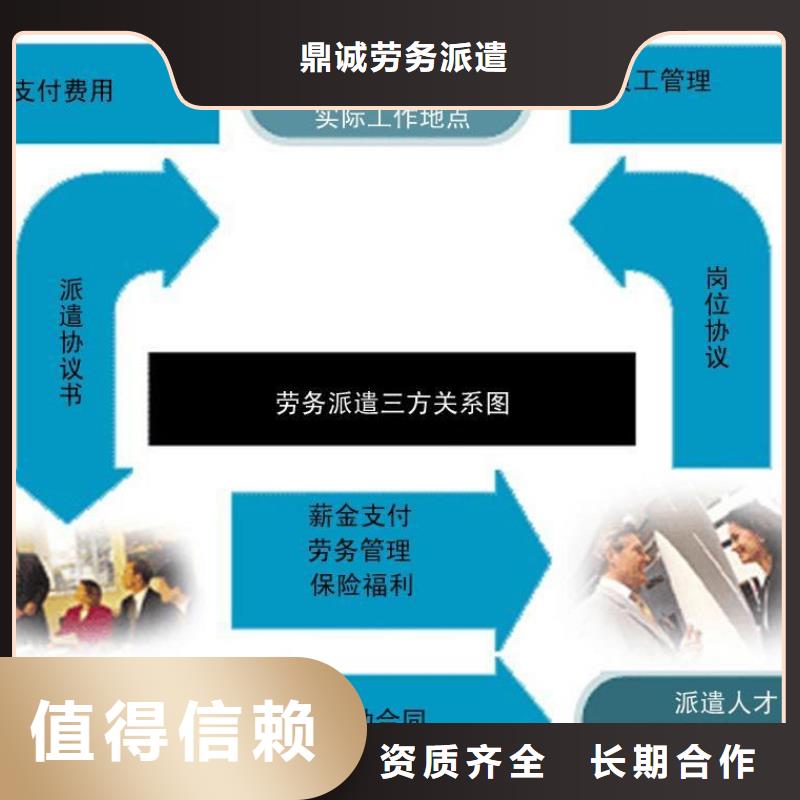 劳务派遣劳务派遣公司专业可靠