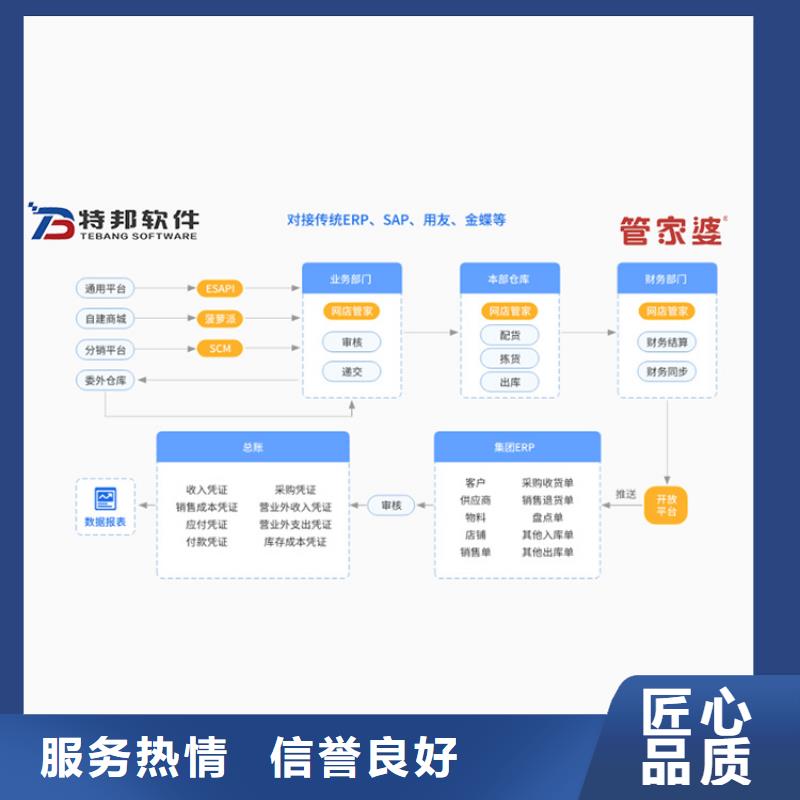 软件财务软件明码标价