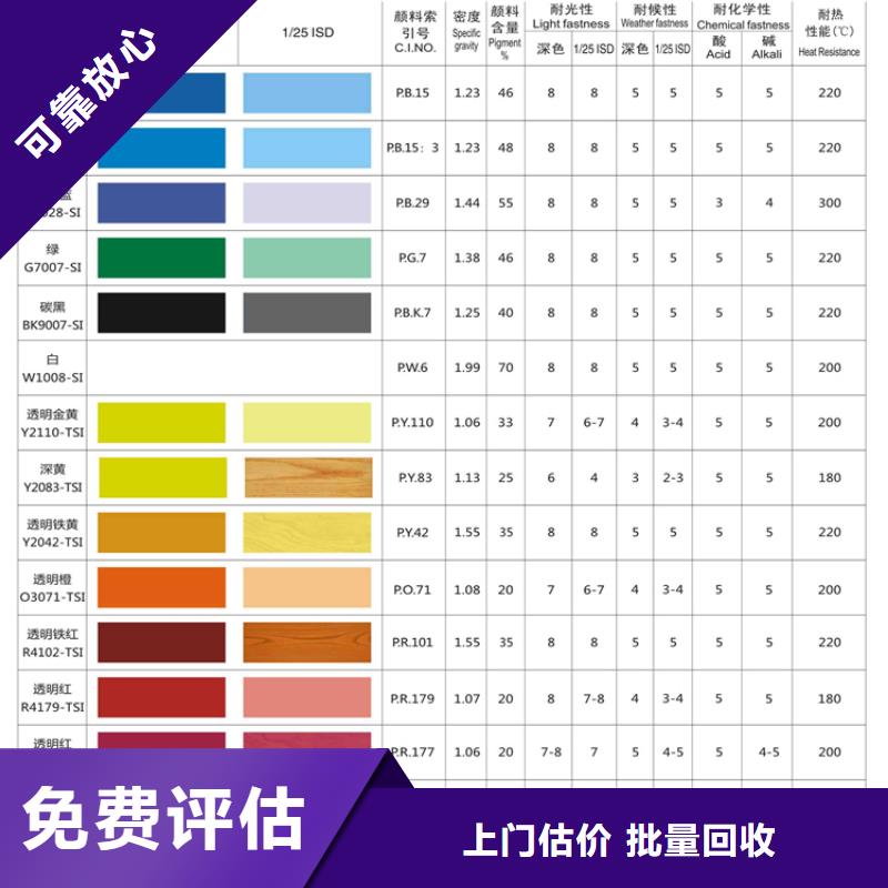 水性色浆-回收化工助剂公司上门回收