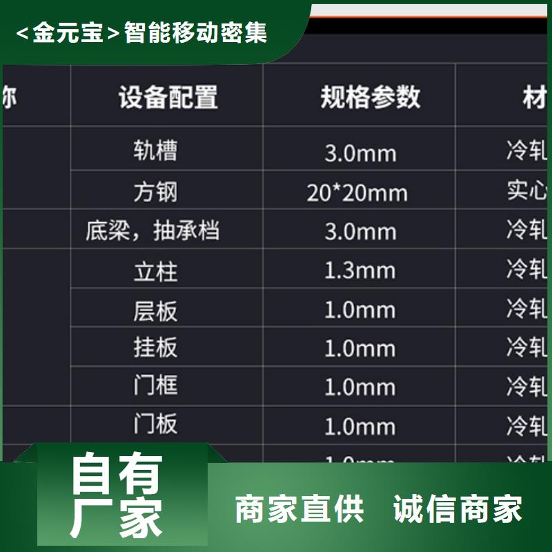 密集架摇手柄现货报价西湖畔厂家