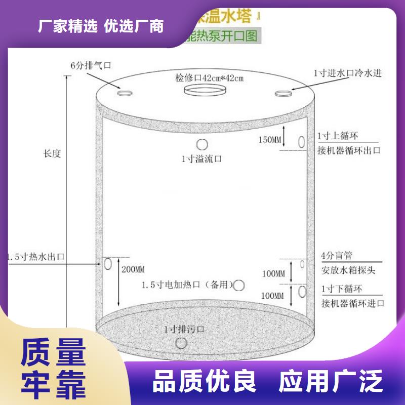 水箱模压板水箱厂家一对一为您服务
