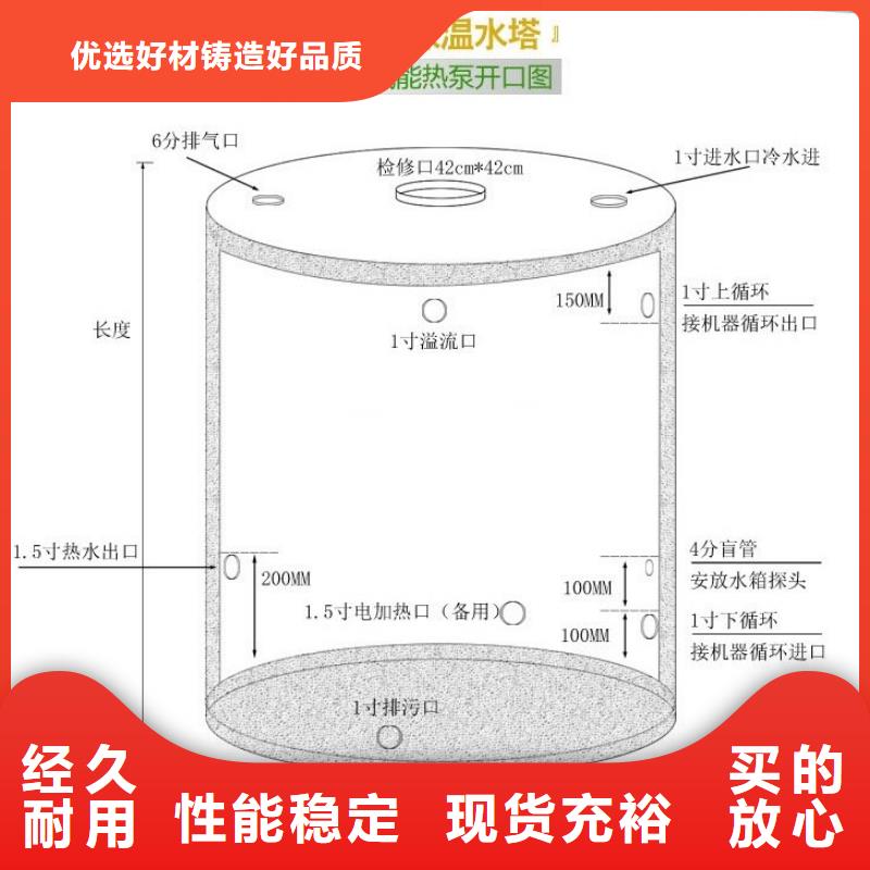 圆柱形水箱厂家直销