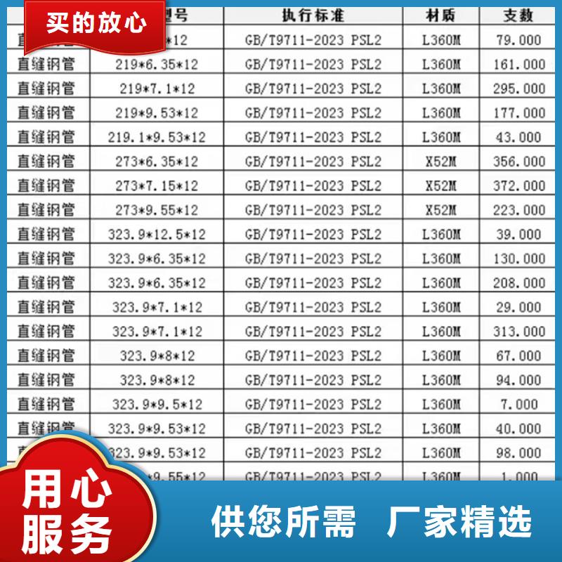 2520螺旋钢管终身质保