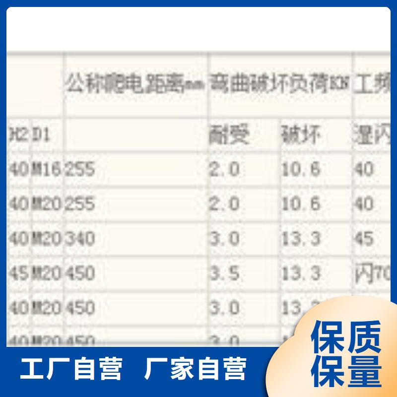 【绝缘子】,真空断路器销售批发价格