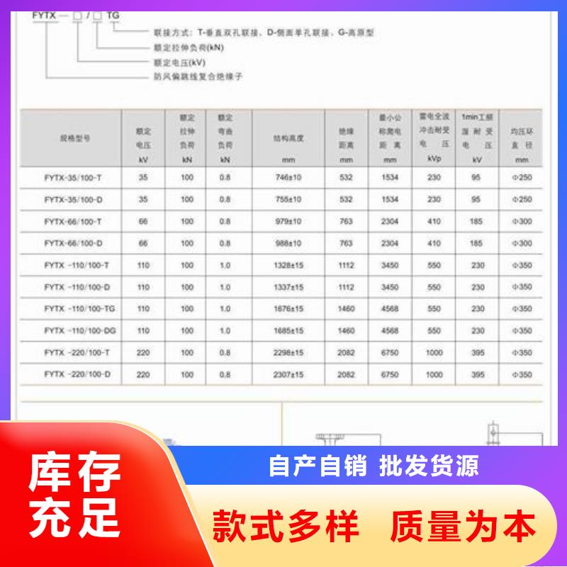 【绝缘子固定金具厂服务始终如一】