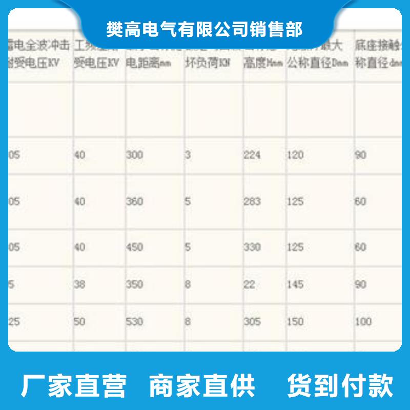 绝缘子-【氧化锌避雷器】加工定制