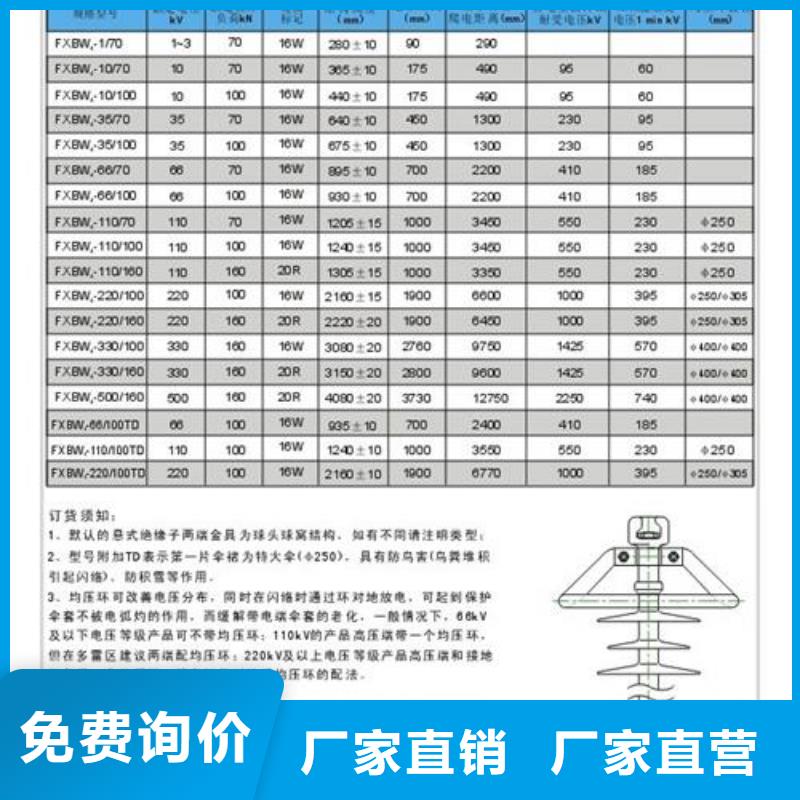 【绝缘子真空断路器销售免费获取报价】