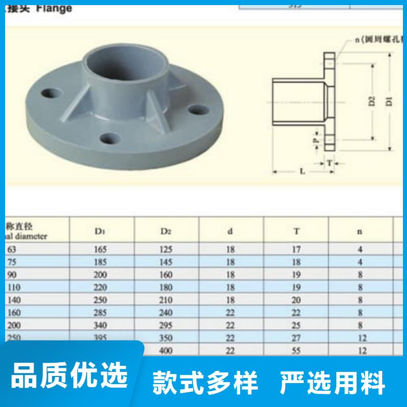上饶<横峰>(当地)有现货的PE穿线管生产厂家